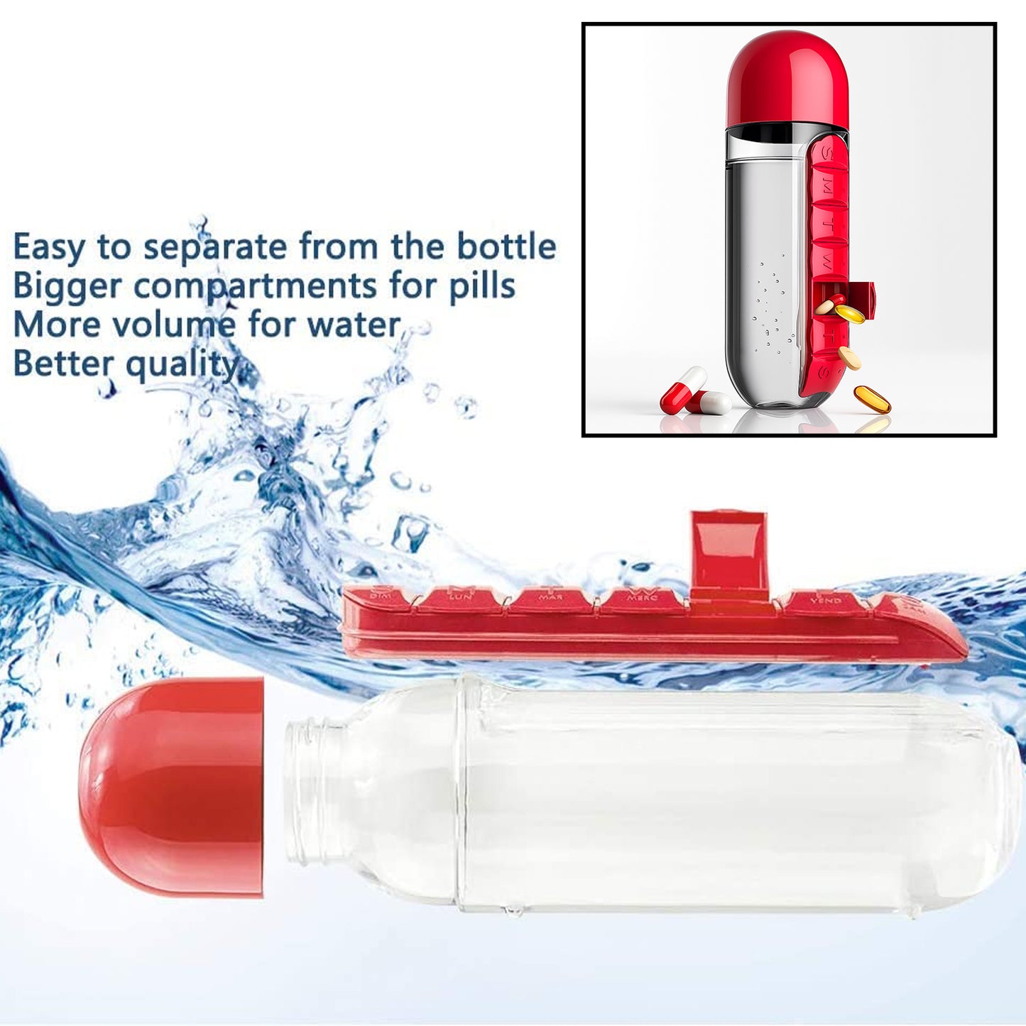 Water Bottle With Built-in 7-day Pill Organizer Approx 900ml (1 Pc) - Happy Price - Image 3