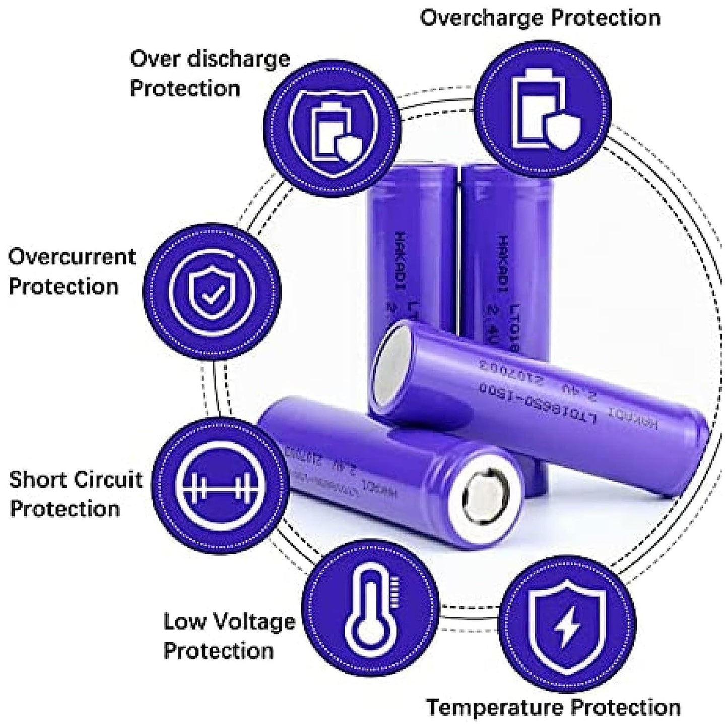 High-capacity Released Rechargeable Batteries 3.7v 1200mah Flat Top Lithium Rechargeable Battery (1pc) - Happy Price - Image 6