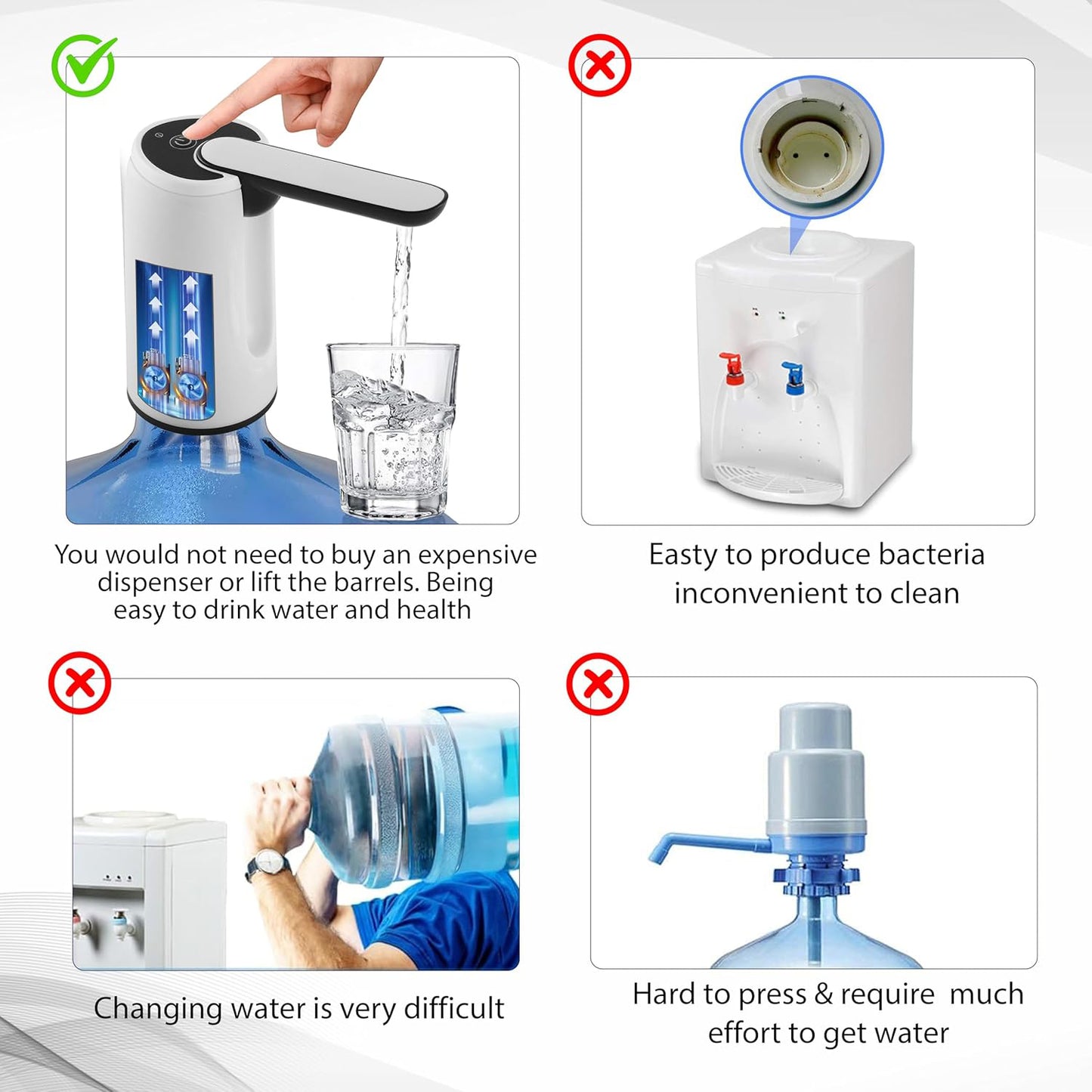 Electric Water Dispenser Pump (1 Pc) - Happy Price - Image 4