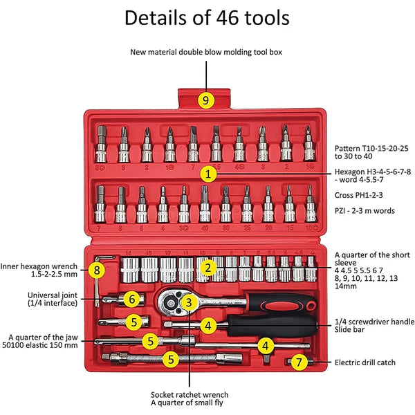 14-Inch 46-Piece Combination Tool Kit - Red
