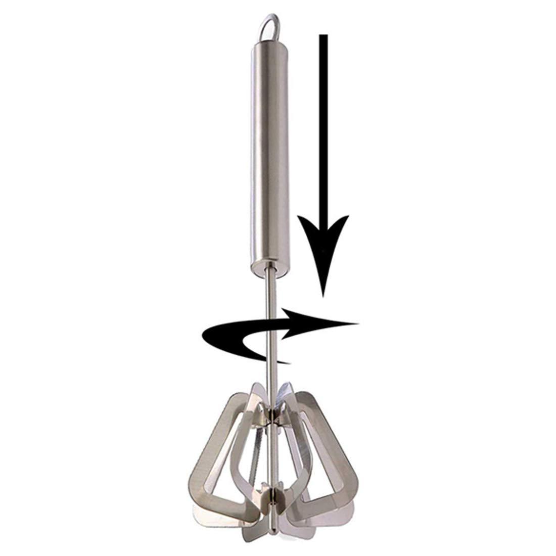 Stainless Steel Manual Mixi Hand Blender - Happy Price - Image 4