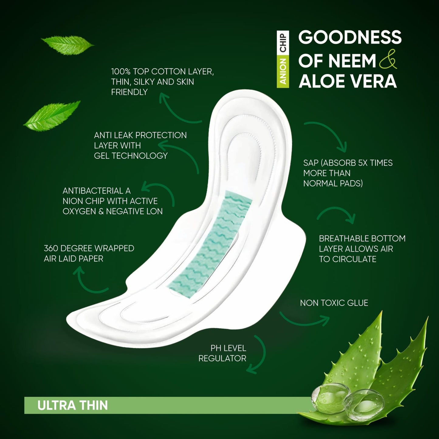 Sanitary Pads For Women With Goodness Of Neem  Aloe Vera  Ultra Thin  Leakage Protection  Ph Balance  With Antibacterial Anion Chip  5x More Absorbance (320 Mm  36 Pads) - Happy Price - Image 6