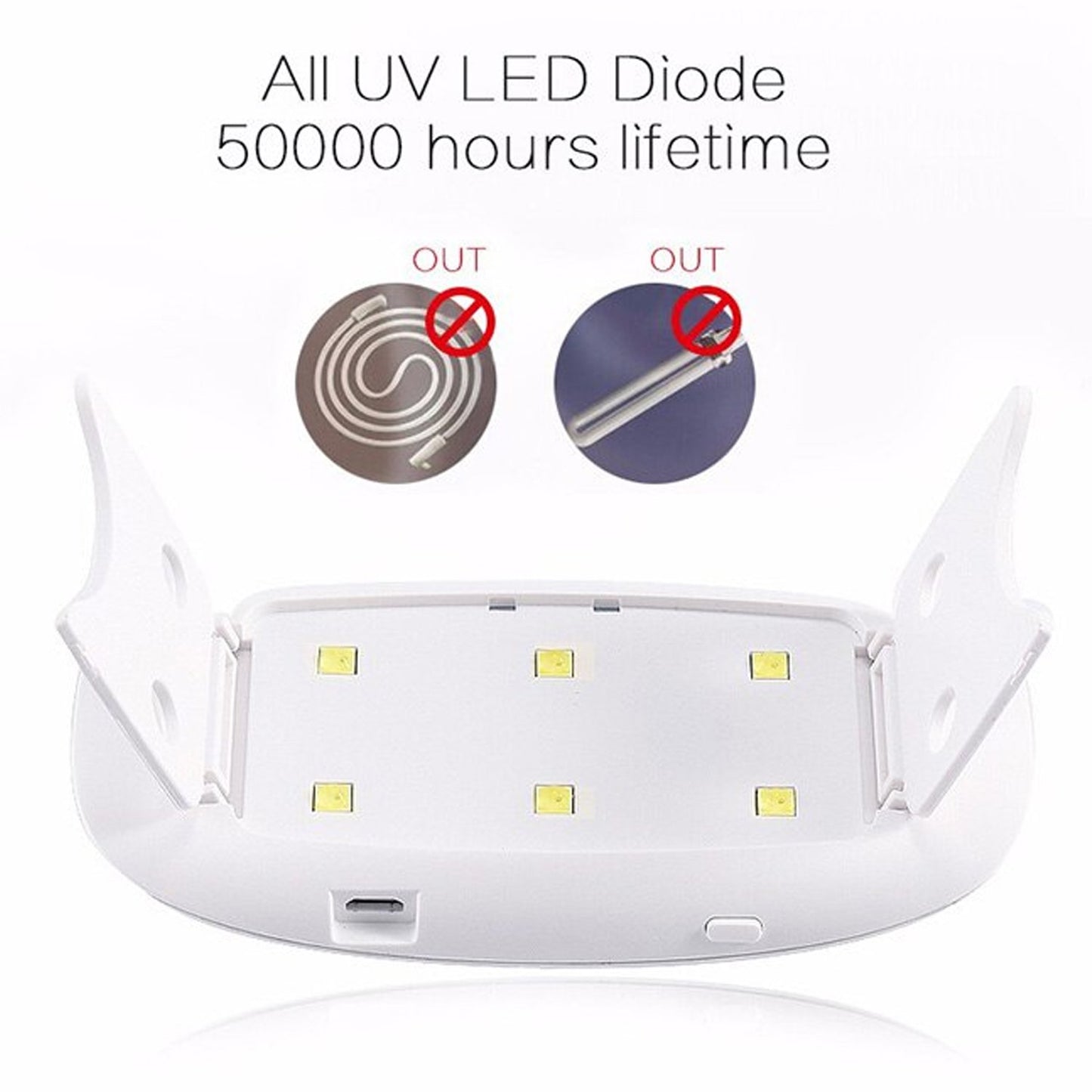 Professional Nail Polish Dryer Machine - Happy Price - Image 5