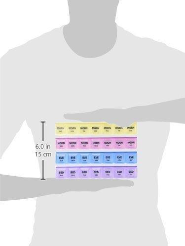 Pill Case- 4 Row 28 Squares Weekly 7 Days Tablet Box Holder Medicine Storage Organizer Container - Happy Price - Image 3