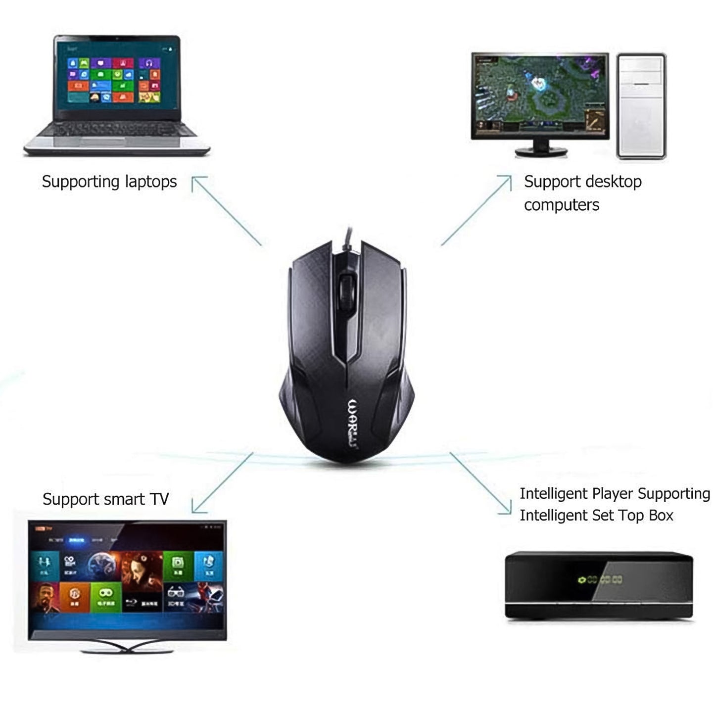 Computer  Laptop Wired Optical Mouse (1 Pc) - Happy Price - Image 4