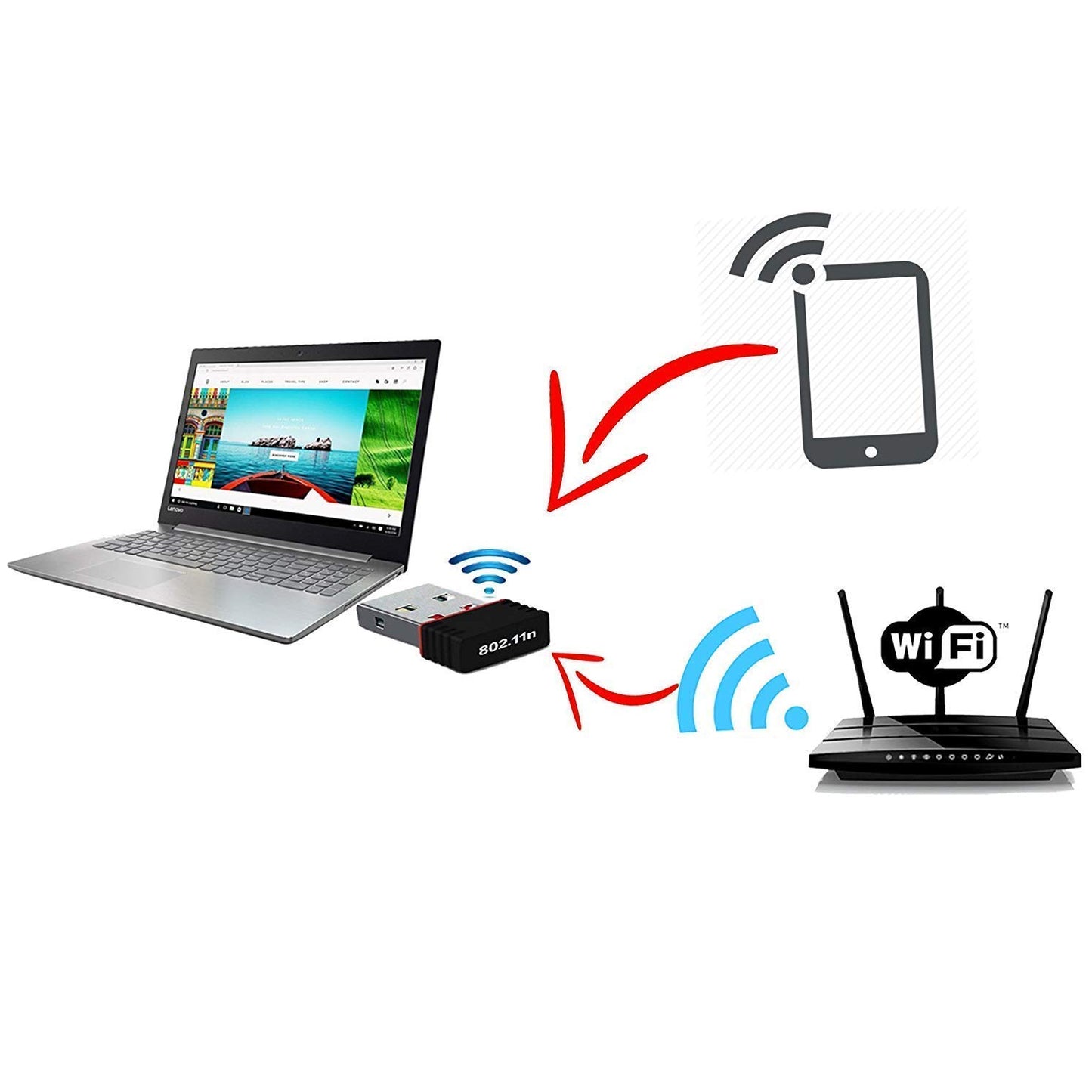 Wi-fi Receiver Wireless Mini Wi-fi Network Adapter With With Driver Cd For Computer  Laptop And Etc Device Use - Happy Price - Image 3