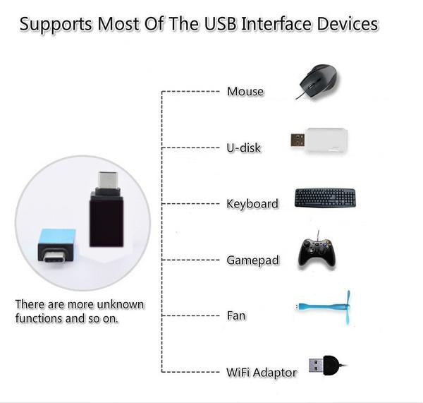 Type-c Otg Adapter - Happy Price - Image 5