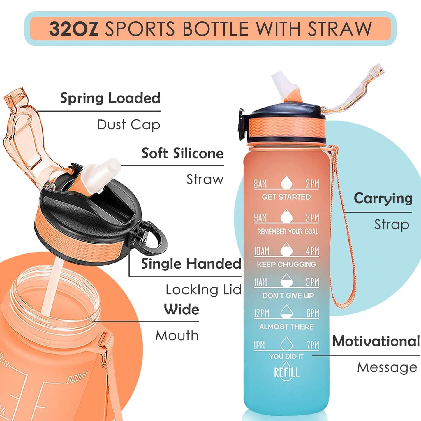 Motivational Water Bottle With Straw  Time Marker Bpa-free Tritan Portable Gym Water Bottle Leakproof Reusable Special Design For Your Sports Activity Hiking Camping - Happy Price - Image 6