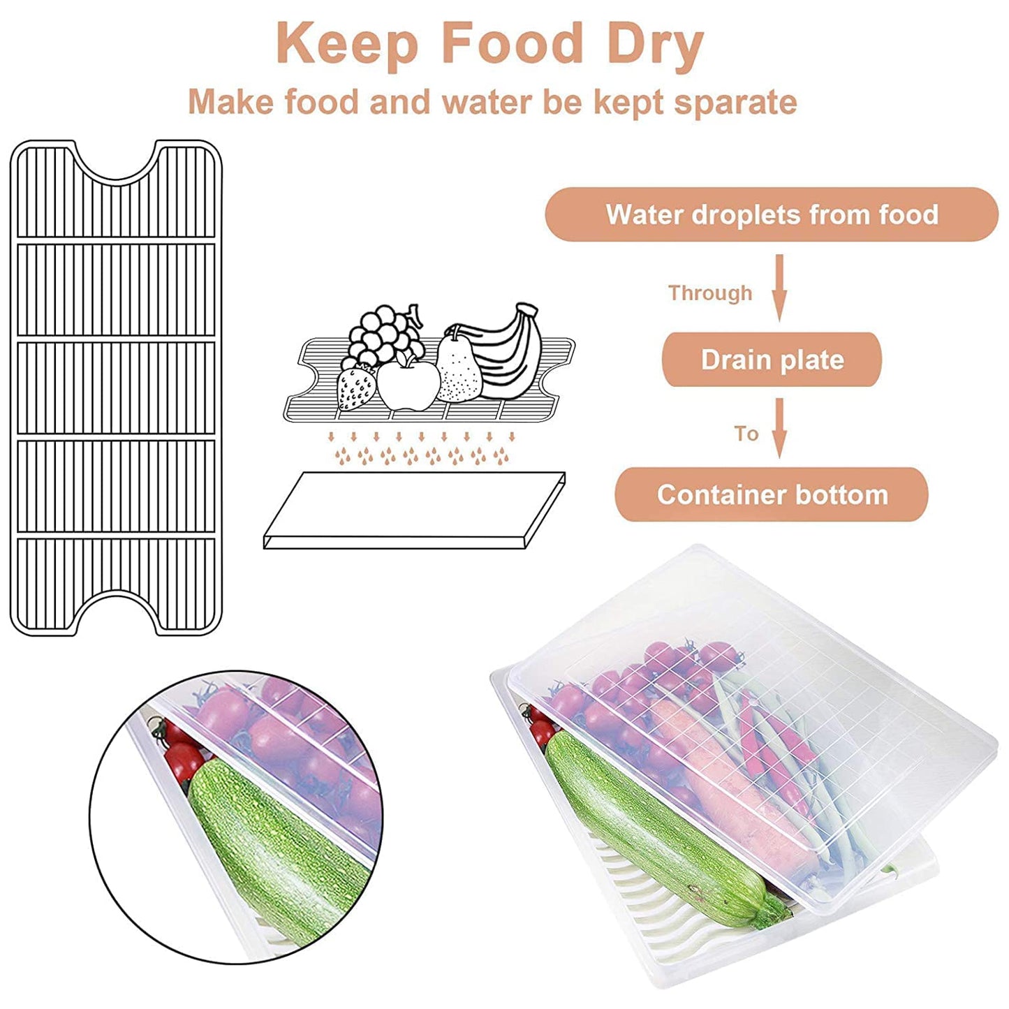 Plastic Food Storage Containers With Removable Drain Tray And Lid (3 Pcs Set) - Happy Price - Image 6