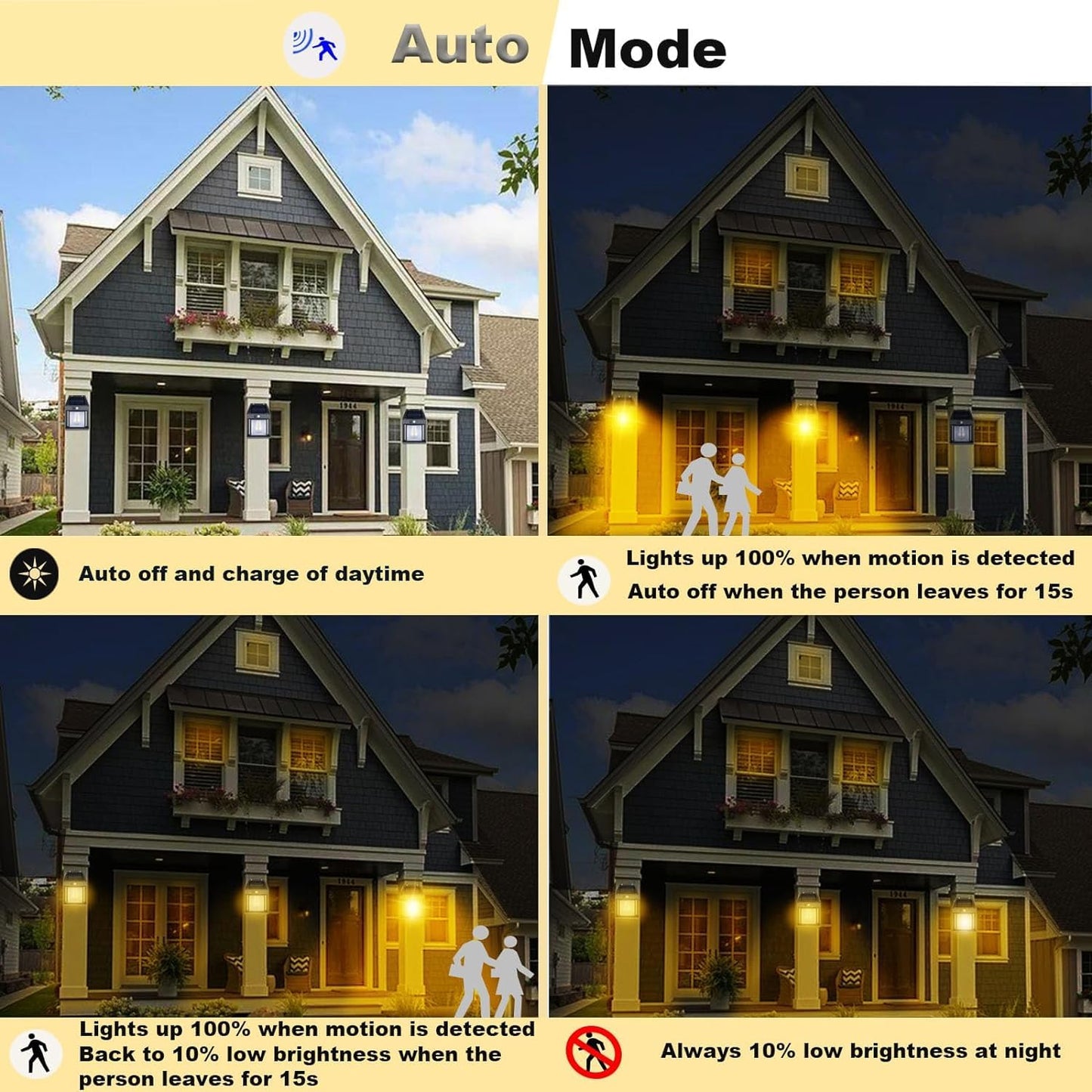 Solar Wall Lights  Lamp Outdoor Wireless Dusk To Dawn Porch Lights Fixture Solar Wall Lantern With 3 Modes  Motion Sensor Waterproof Exterior Lighting With Clear Panel (1 Pc ) - Happy Price - Image 5