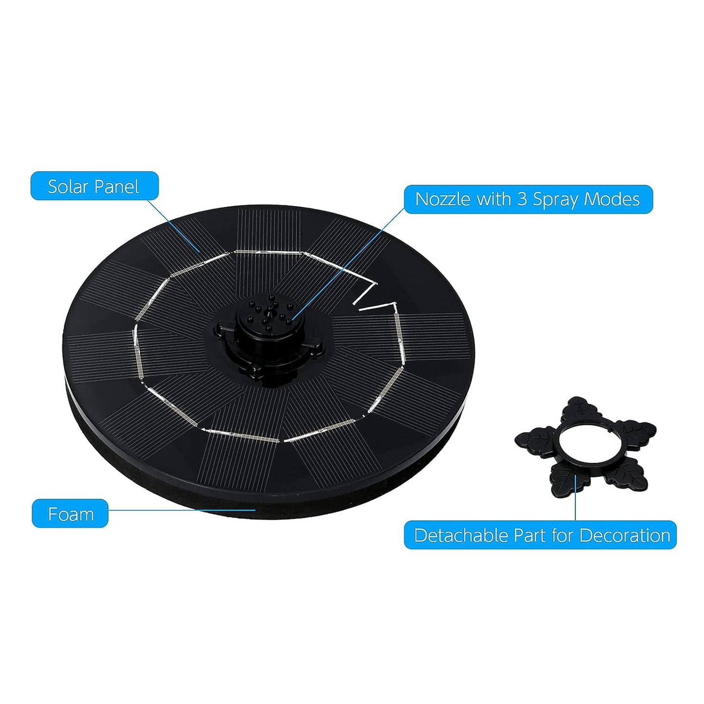 Fast Fountain By Pocket Hose - Solar-powered - Instantly Adds A Water Feature Virtually Anywhere - 5 Spray Modes - No Installation Or Batteries Required - Great For Bird Baths Pools Pond  More (1 Pc) - Happy Price - Image 2