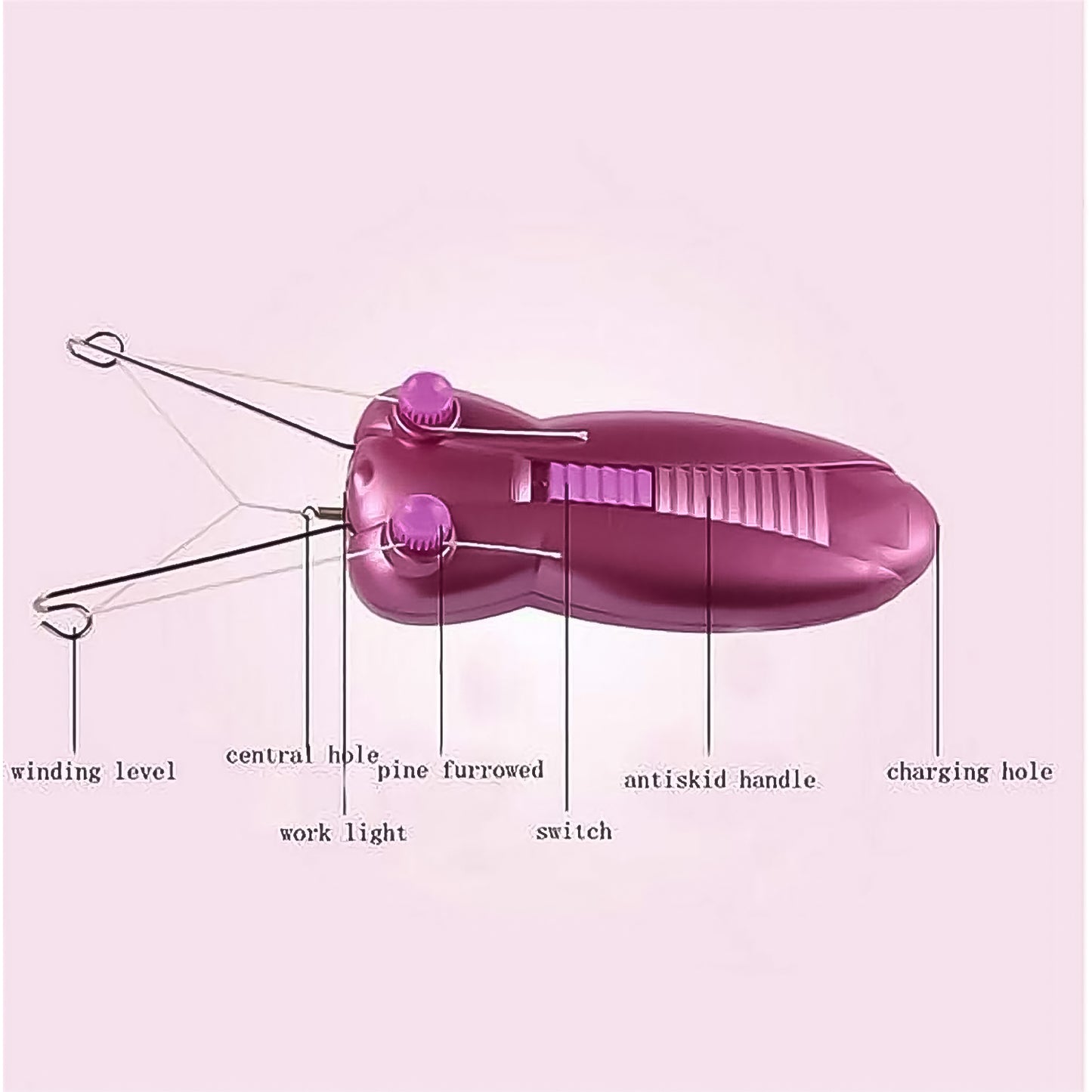 Electric Facial Hair Remover Machine (1 Set) - Happy Price - Image 4