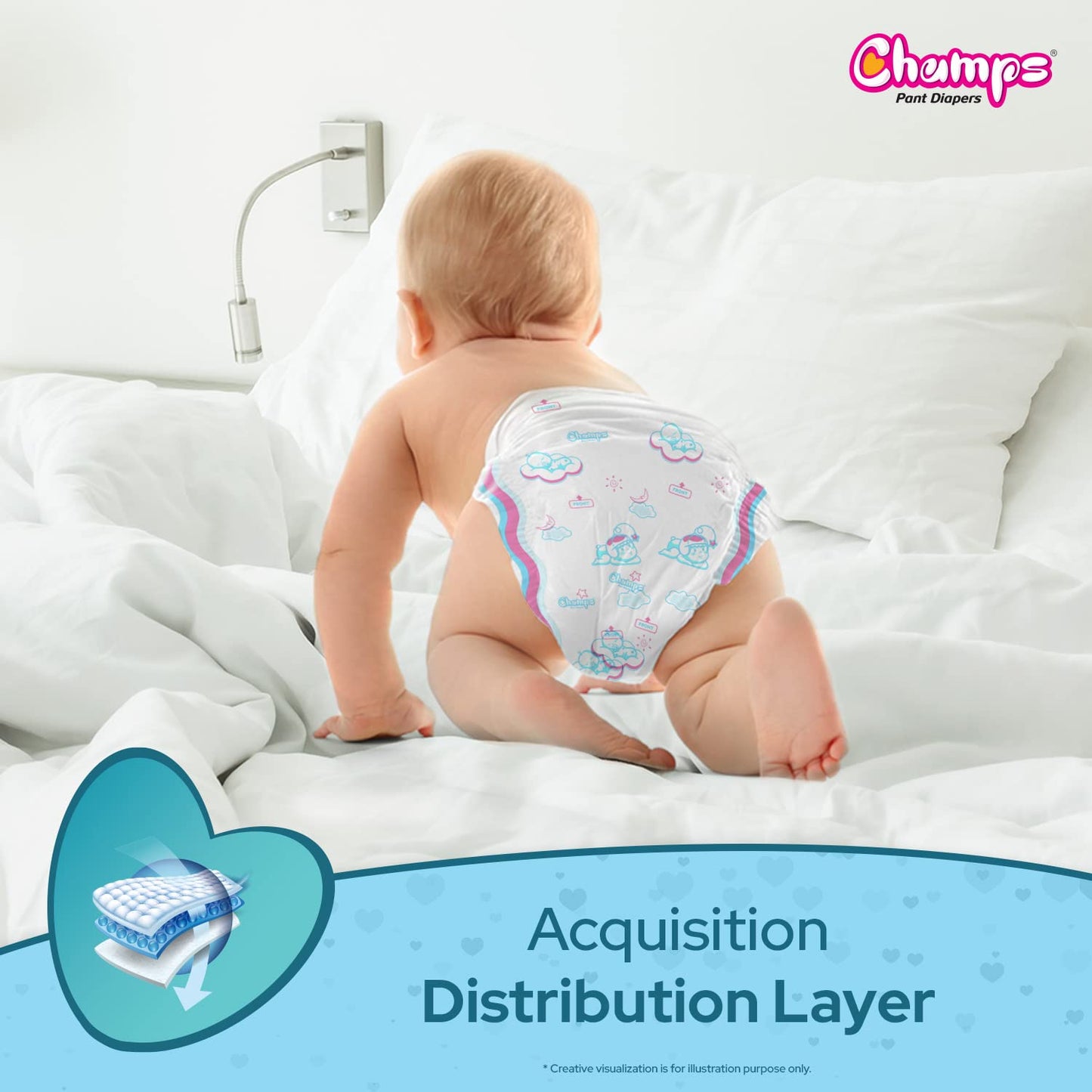 Champs Soft And Dry Baby Diaper Pants 74 Pcs (Medium Size  M74) - Happy Price - Image 3