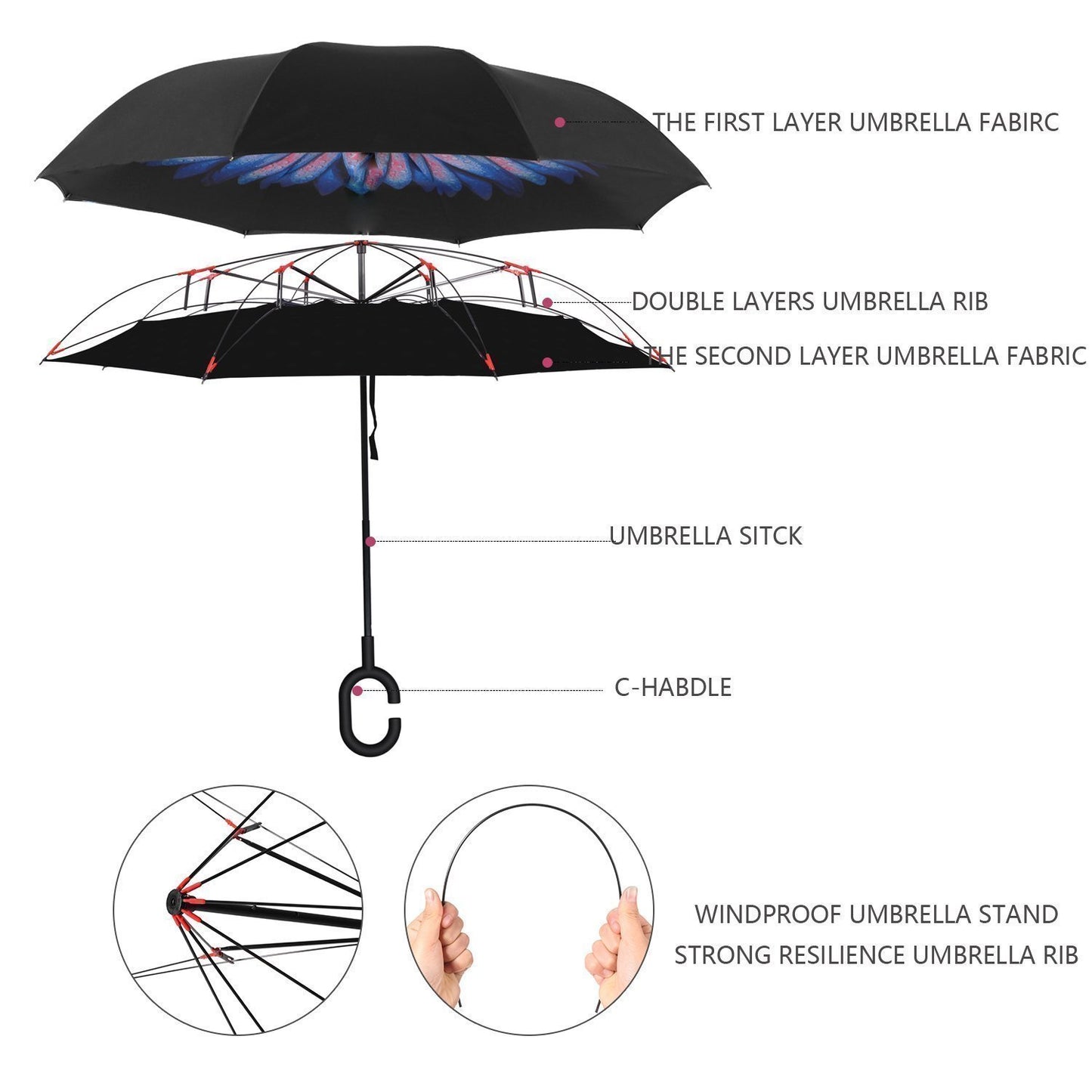 Plain Design Windproof Upside Down Reverse Umbrella With C-shaped Handle - Happy Price - Image 2