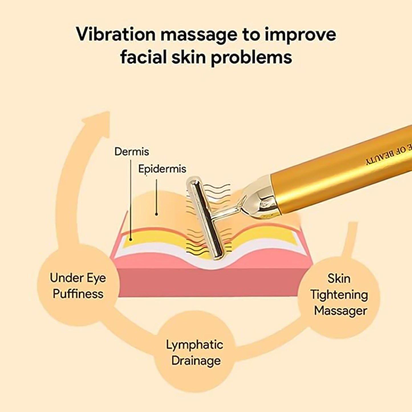 Golden Energy Face Massager (1 Pc) - Happy Price - Image 4