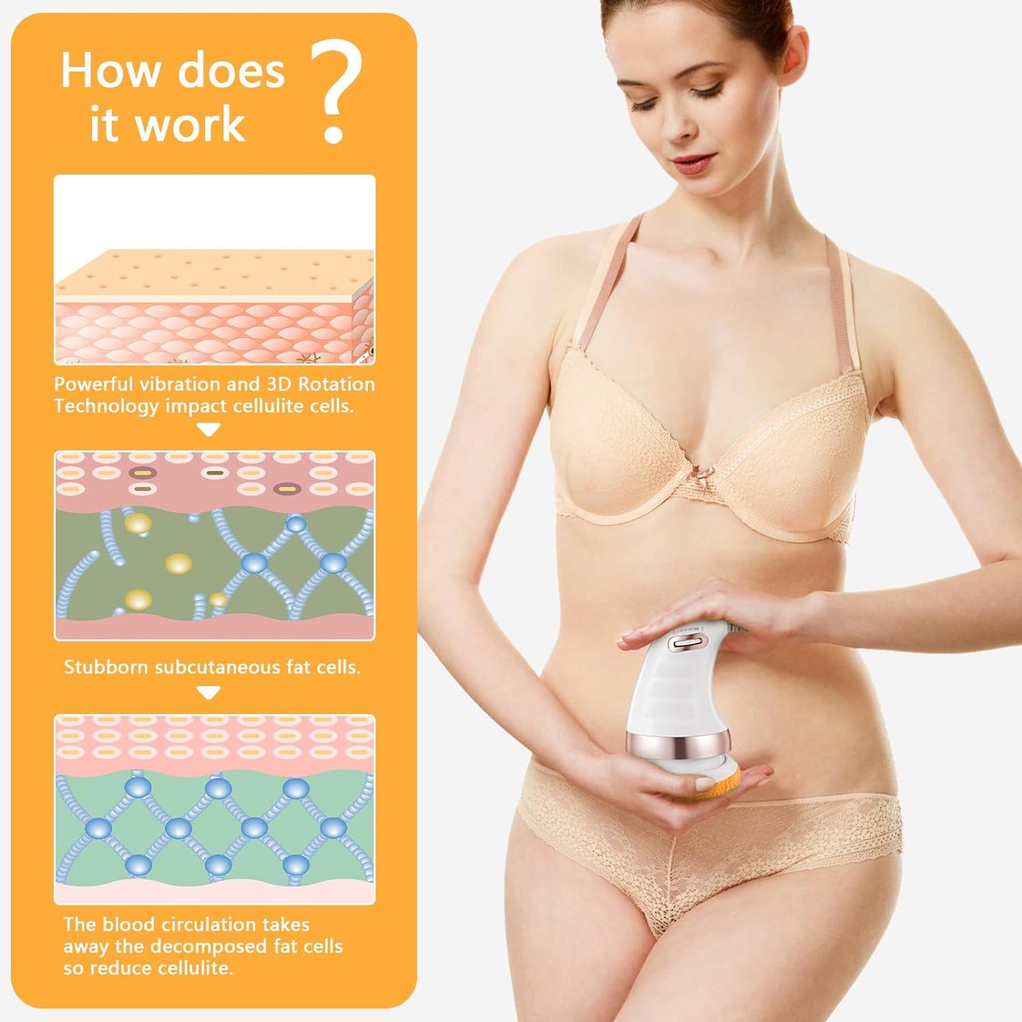 Body Massager Shaping Machine  Body Sculpting Massager With 3 Washable Pads Adjustable Speeds  Electric Handheld Massager For Belly Waist Legs Arms Butt (1 Pc) - Happy Price - Image 7