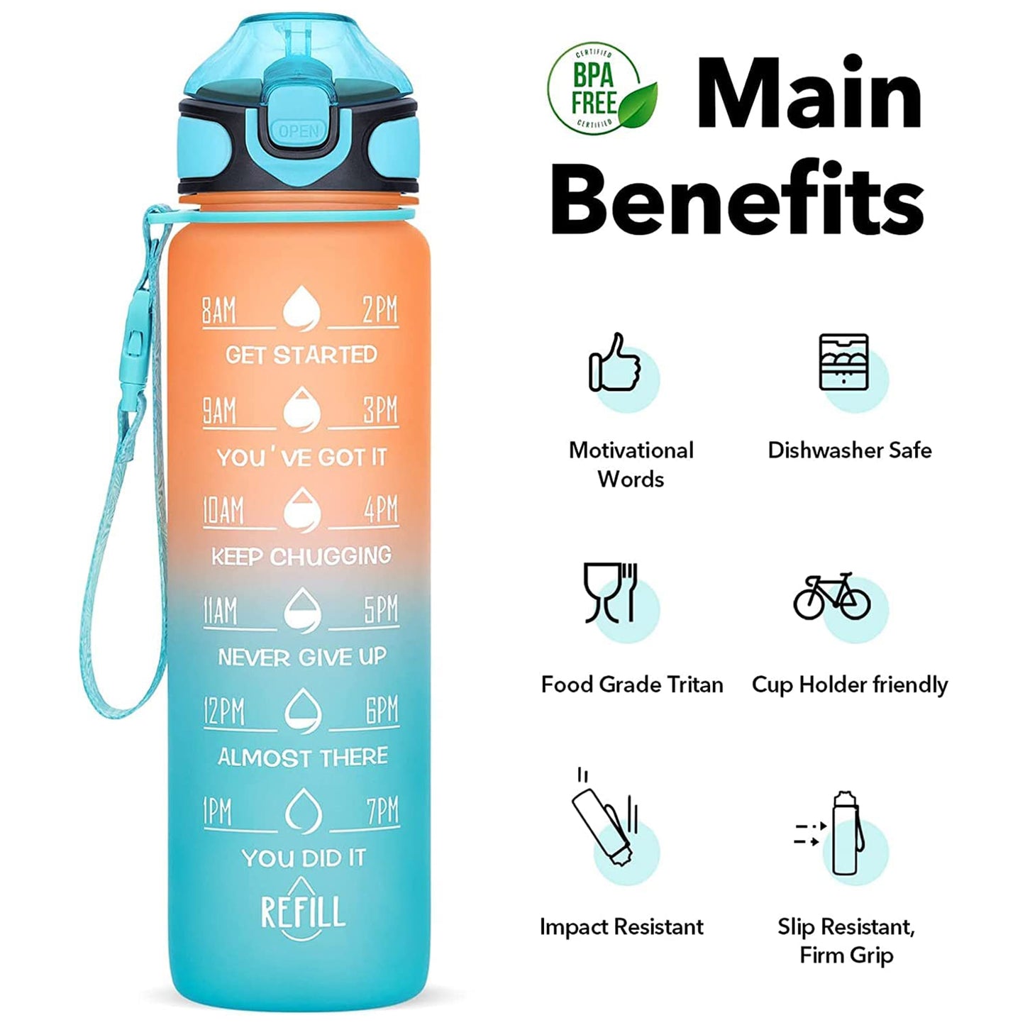 Motivational Water Bottle With Straw  Time Marker Bpa-free Tritan Portable Gym Water Bottle Leakproof Reusable Special Design For Your Sports Activity Hiking Camping - Happy Price - Image 5