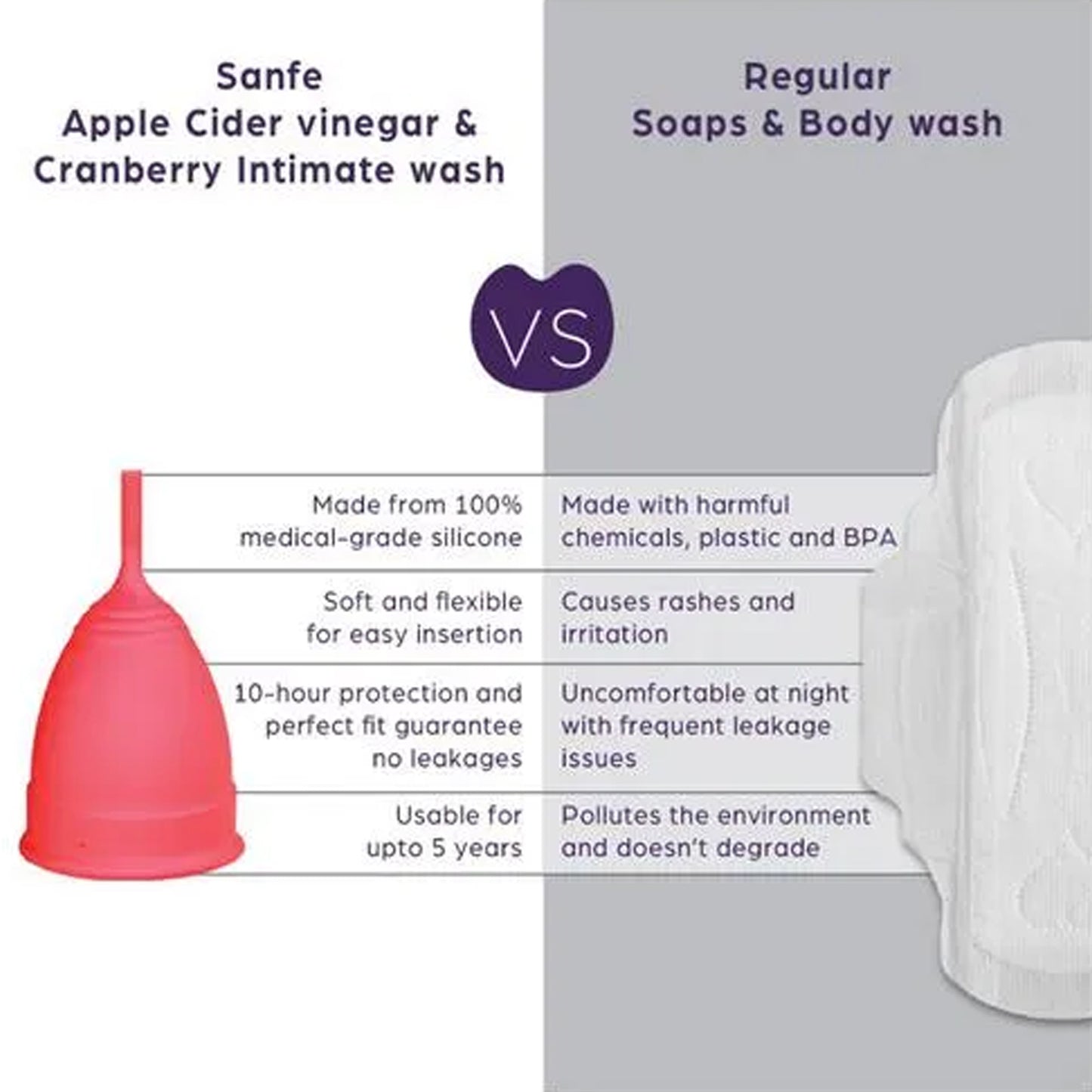 Reusable Silicone Menstrual Cup for Women & Girls