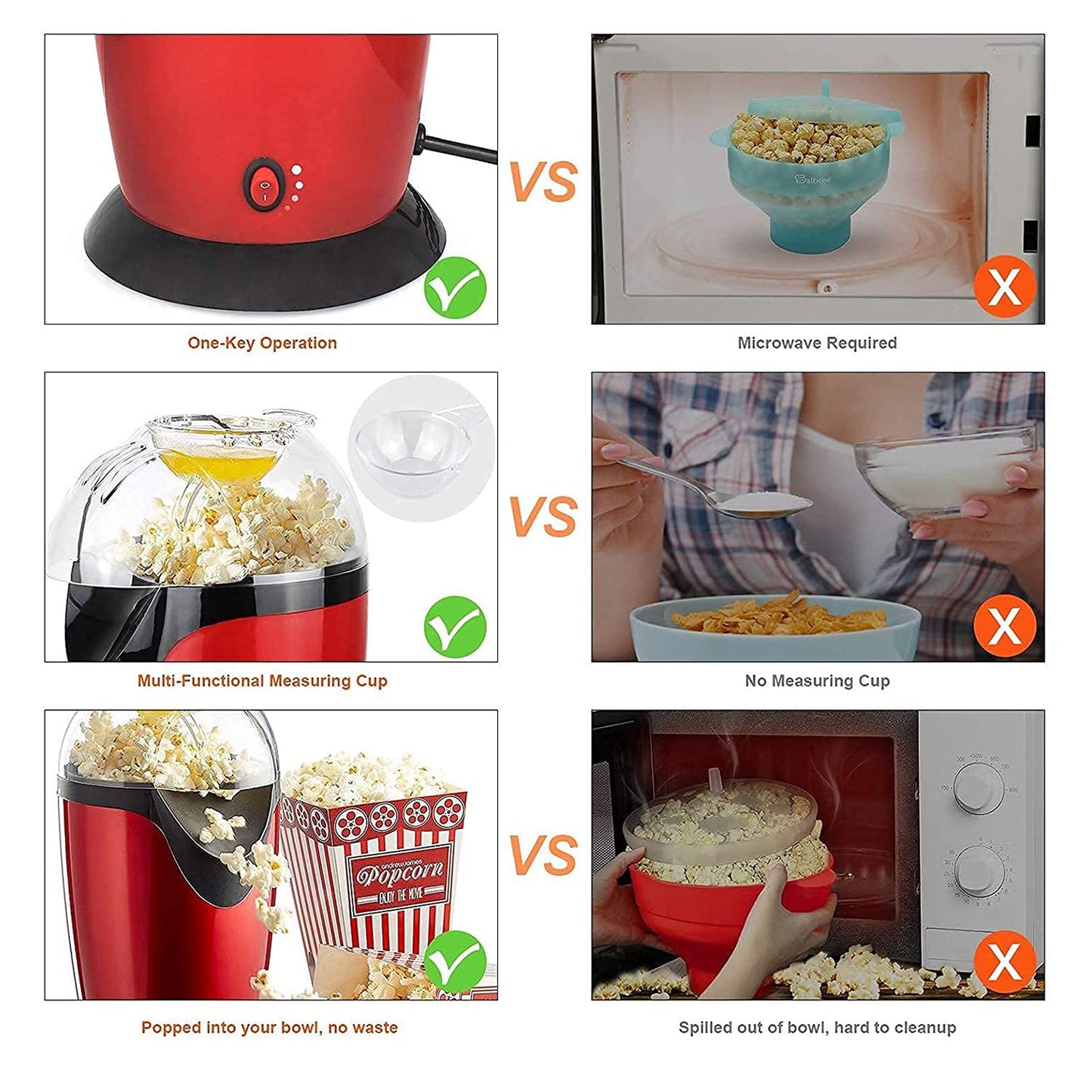 Hot Air Popcorn Popper Electric Machine Snack Maker - Happy Price - Image 6