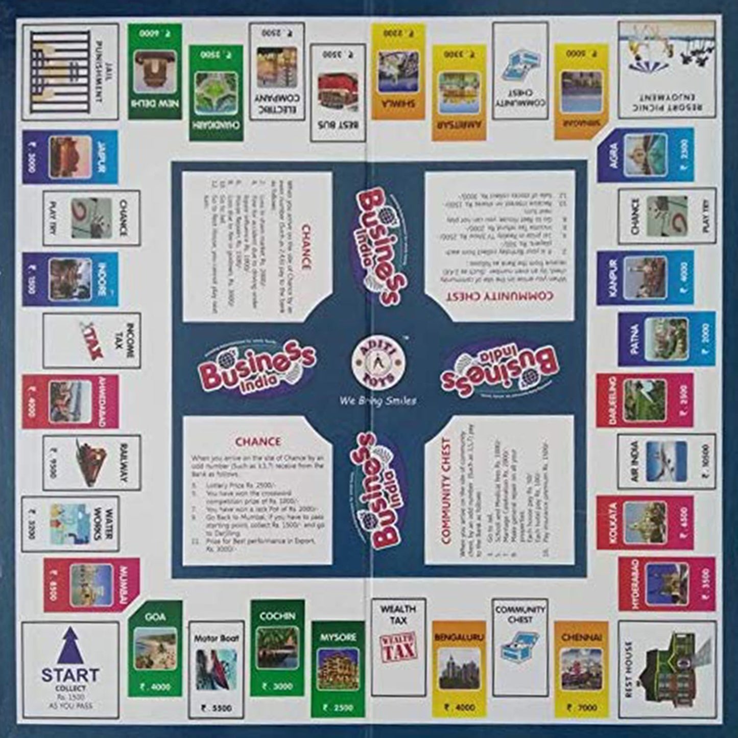 Fun Filled Business Game With Plastic Money Coins For Young Businessmen - Happy Price - Image 4